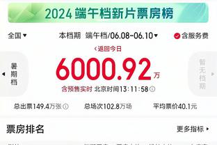 津媒：国奥队20日与26日和马来西亚踢热身赛，该队平均年龄21岁